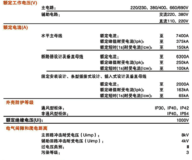 SIVACON-8PT低压开关柜