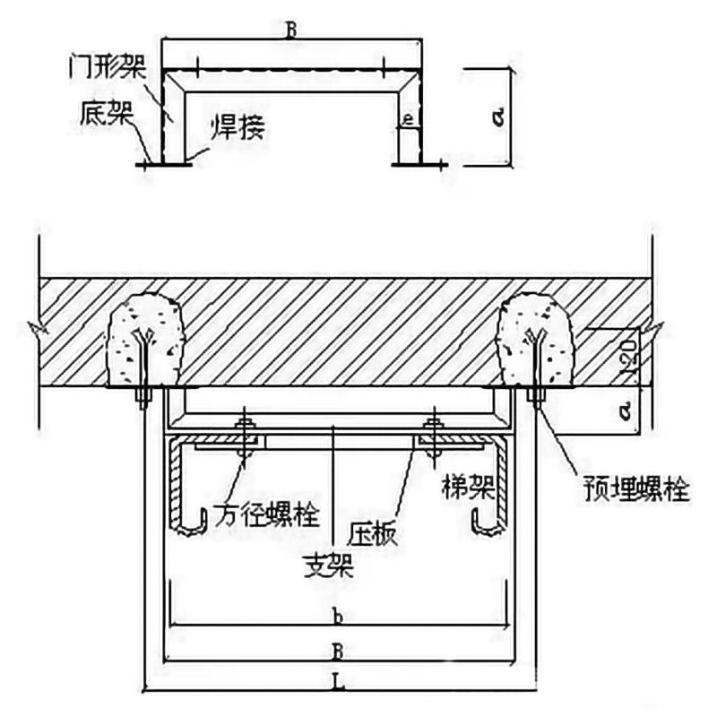 九游电器电缆桥架安装