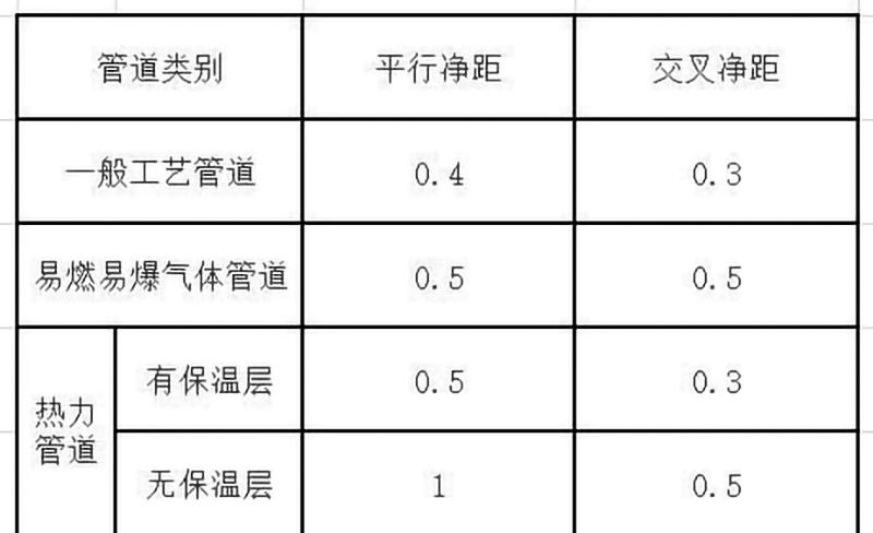 九游电器电缆桥架安装