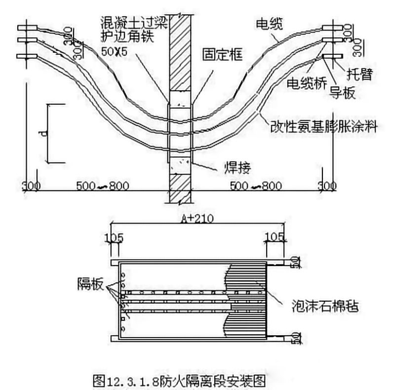 九游电器电缆桥架安装