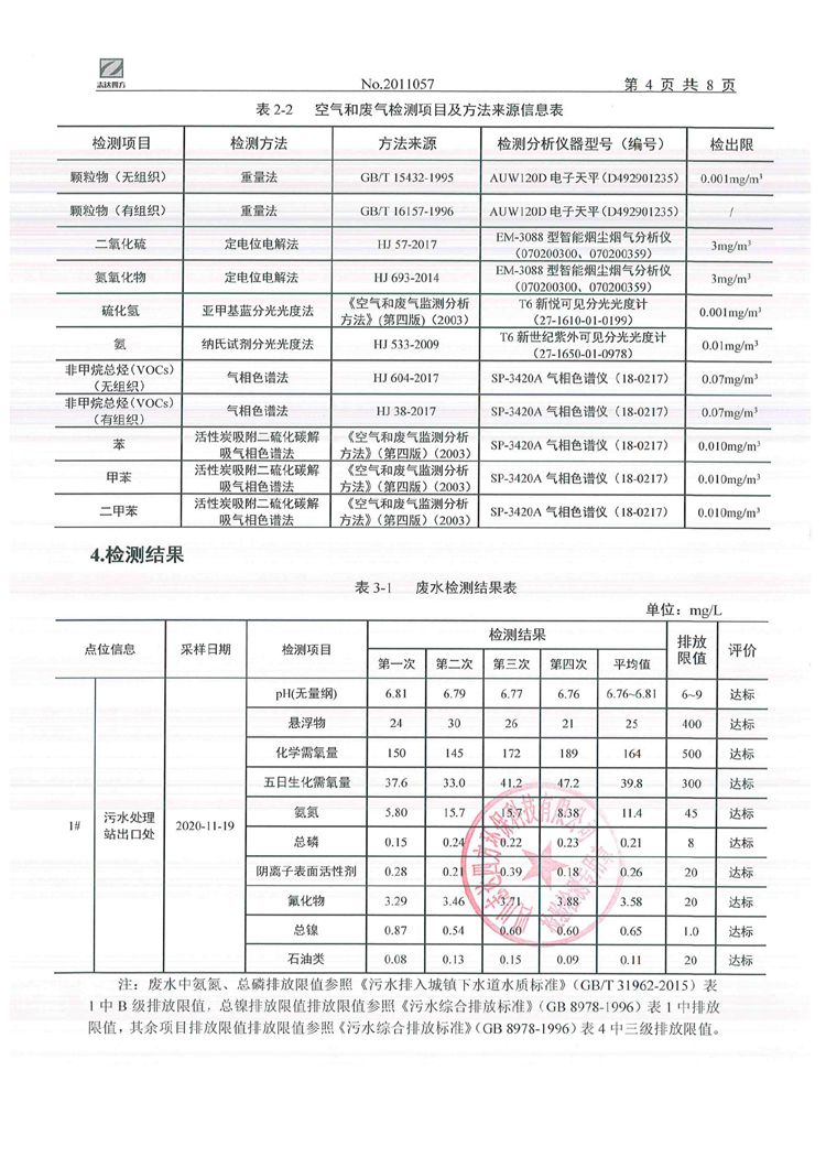 九游电器集团股份有限公司2020年环境信息公开